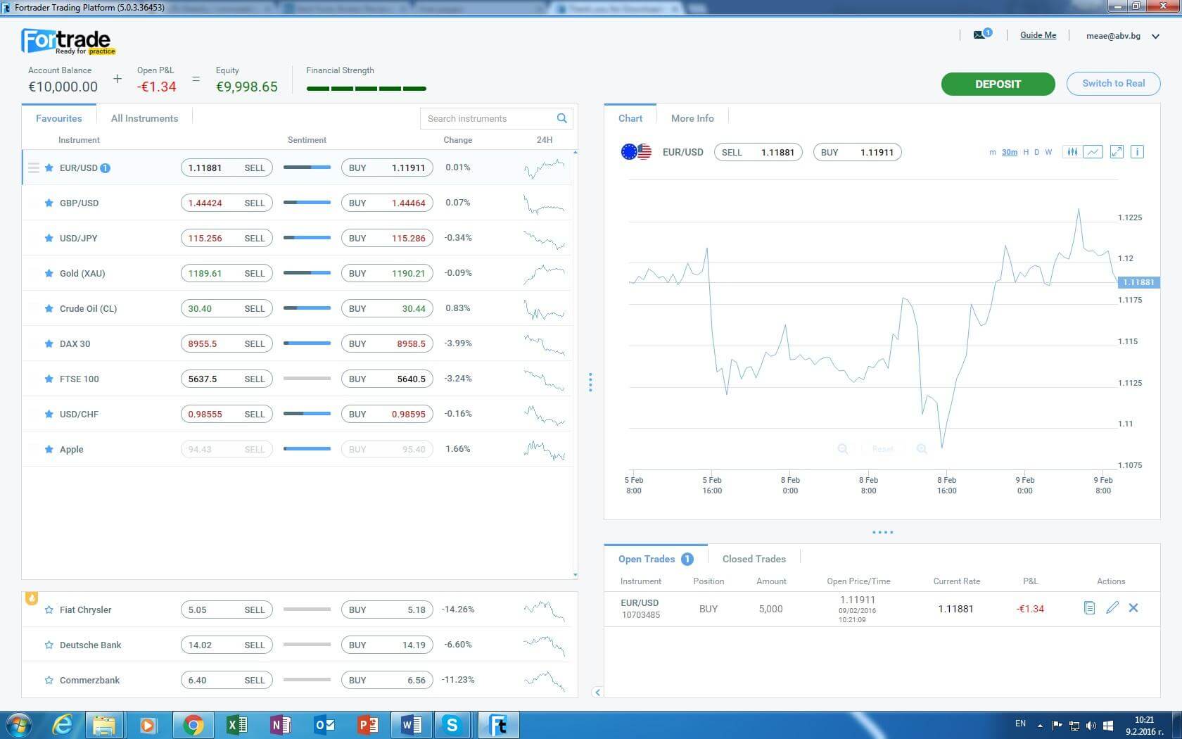 Oanda Trading Fees: Forex Trading Minimum Deposit