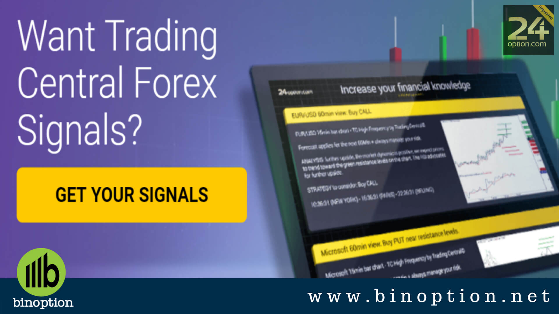 24option Trading Central Signals - Binoption