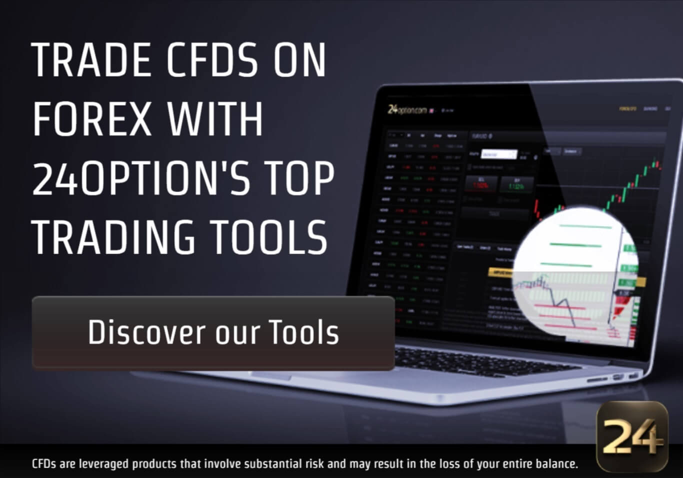 24option Trading Tools - Binoption