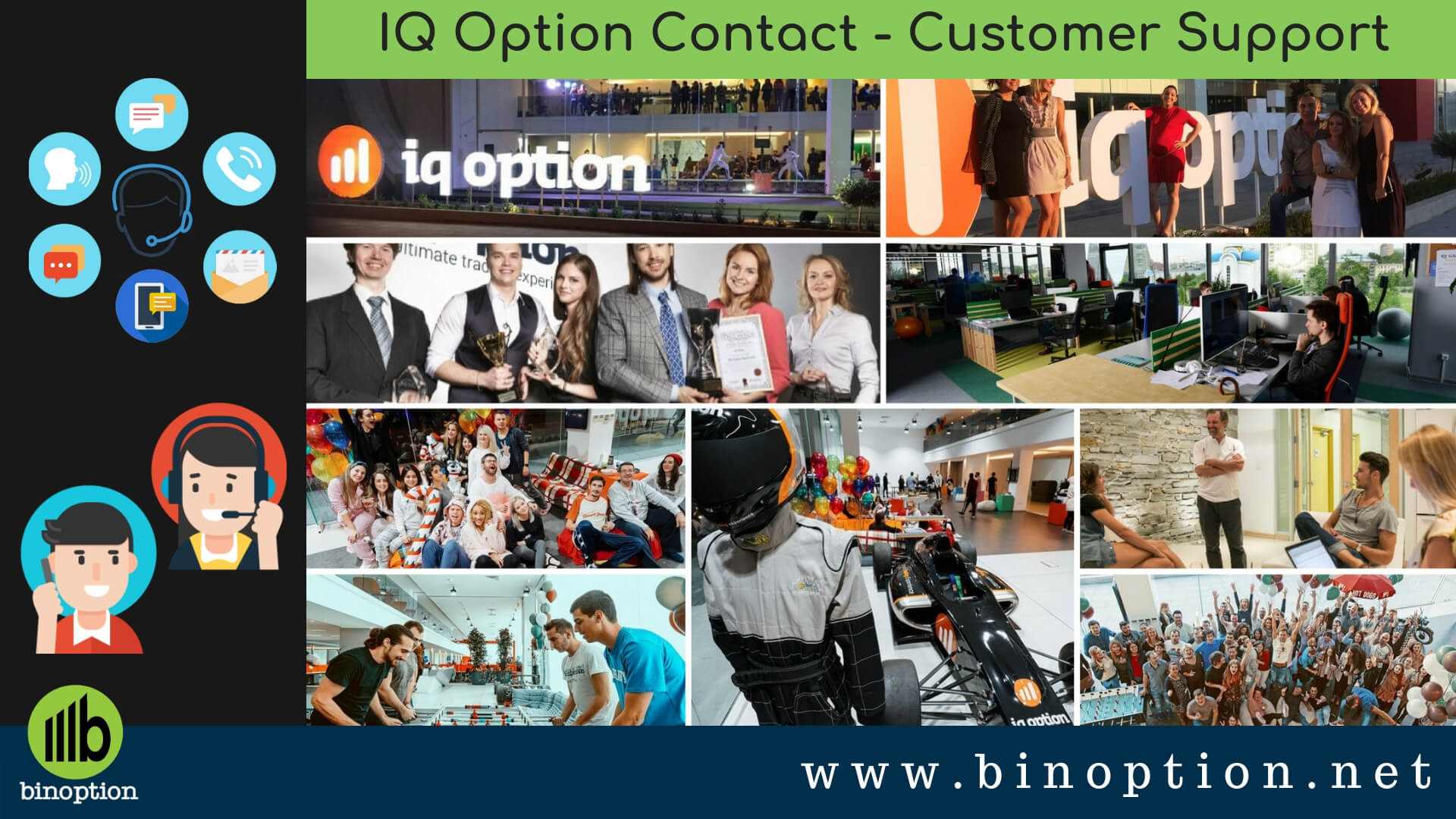 IQ Option Contact And Customer Support - Binoption