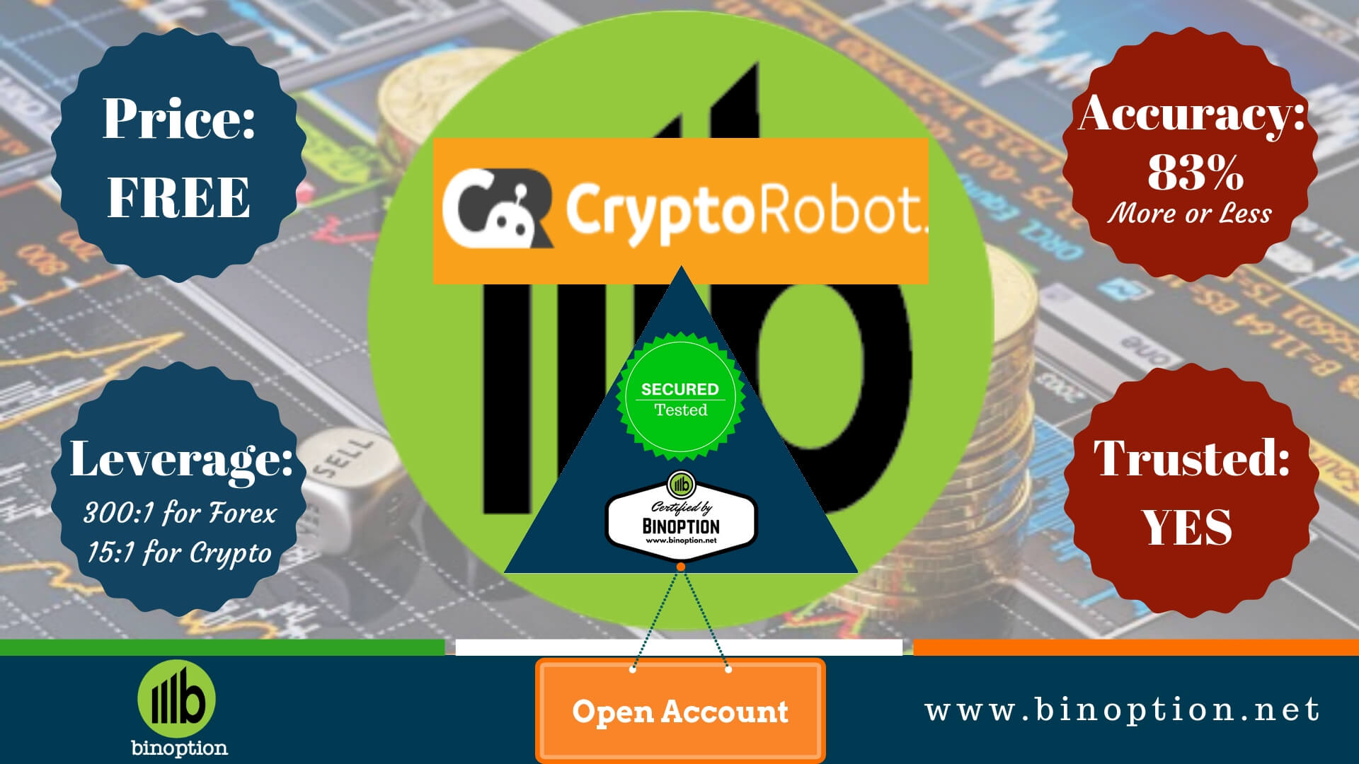 crypto robot united states