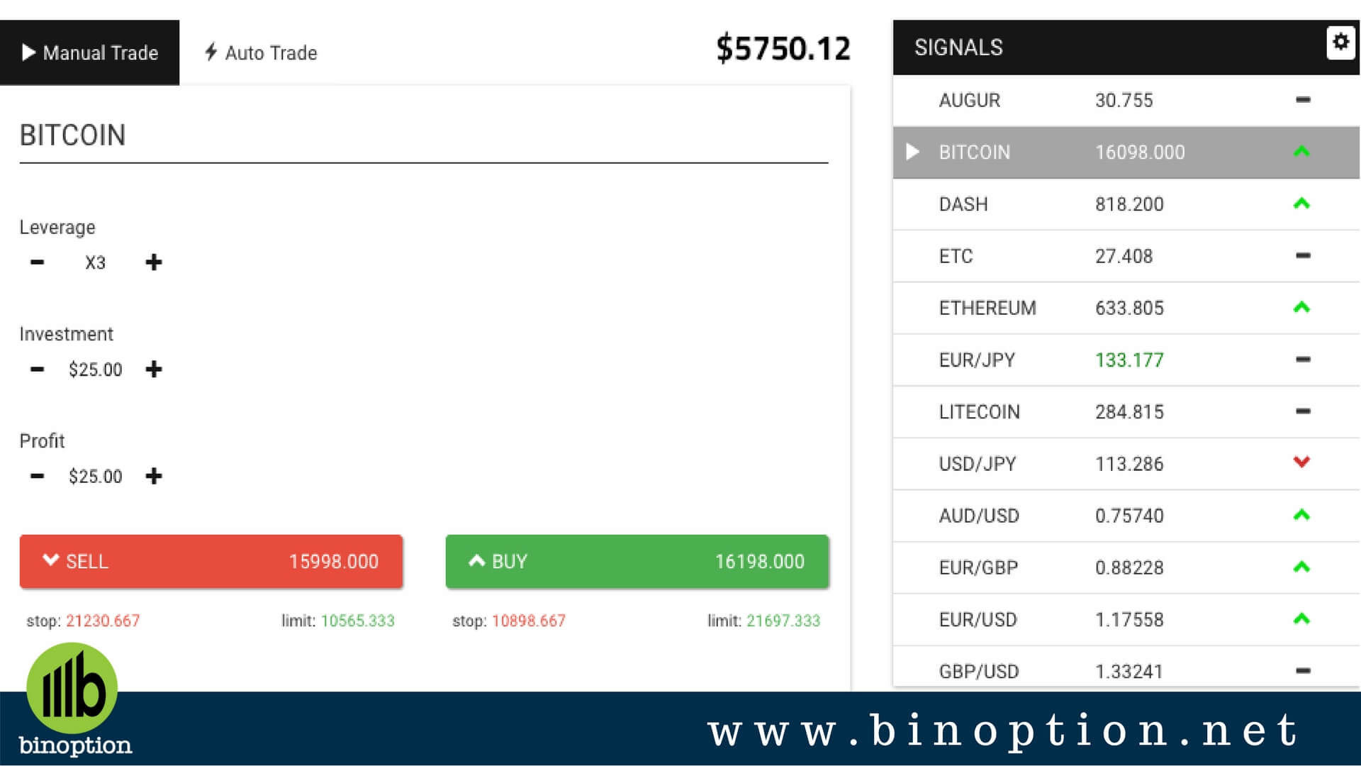 Forex Robot Live Cryptocurrency Bitcoin Trading - Binoption