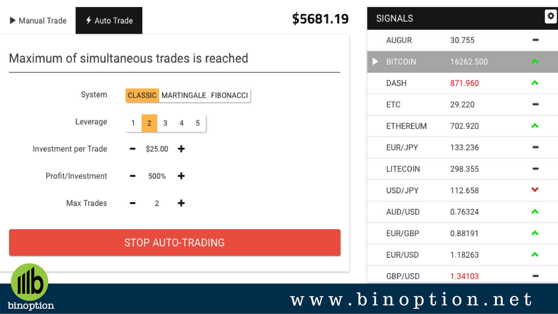 Forex Robot Live Trading Auto - Binoption