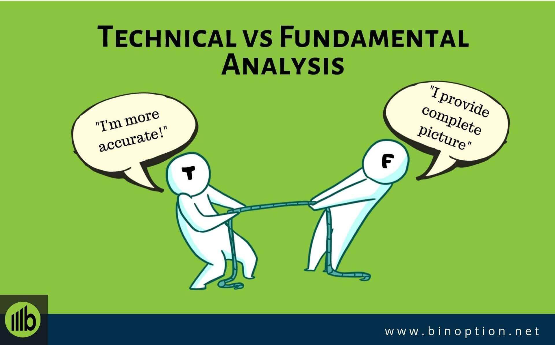 technical-analysis-vs-fundamental-analysis-of-binary-options-binoption