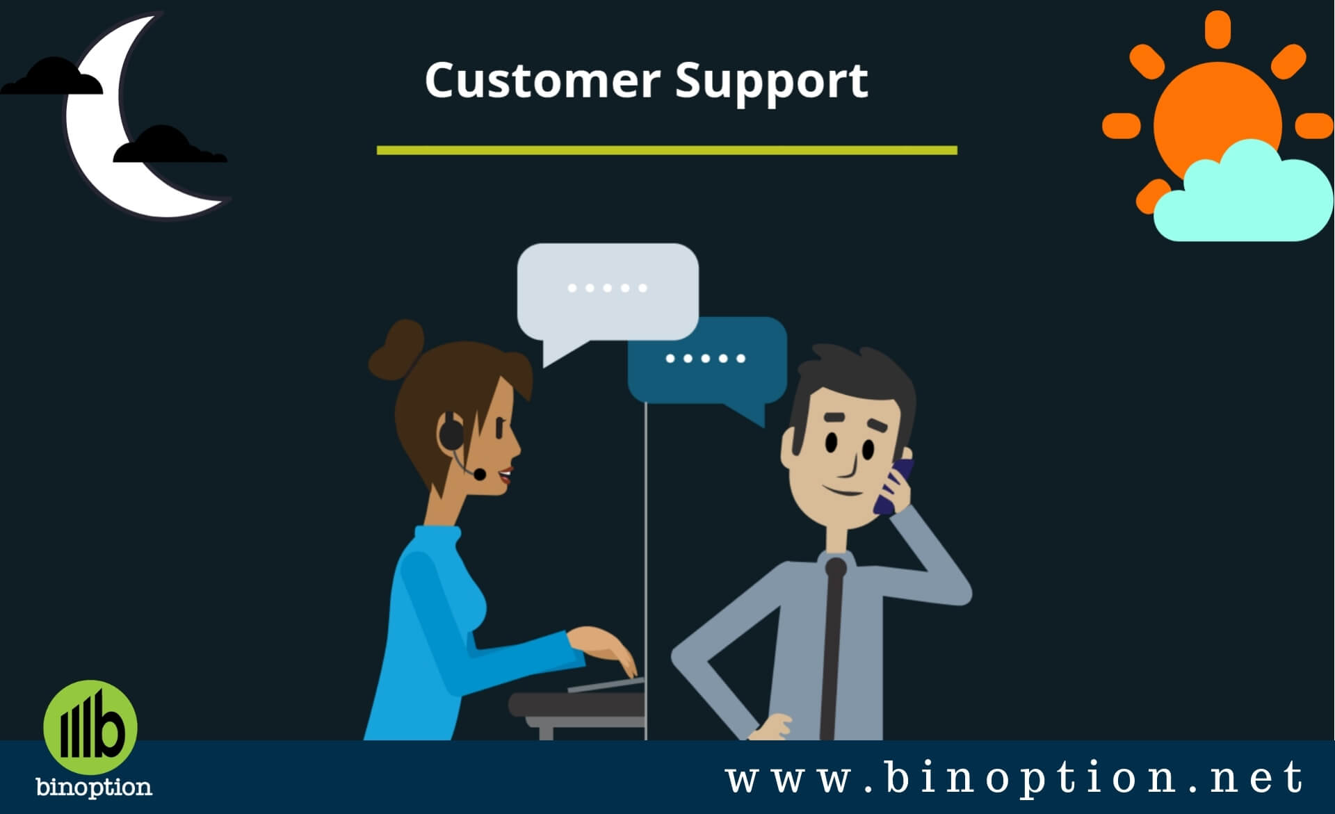 FXMaster Bot Customer Support - Binoption