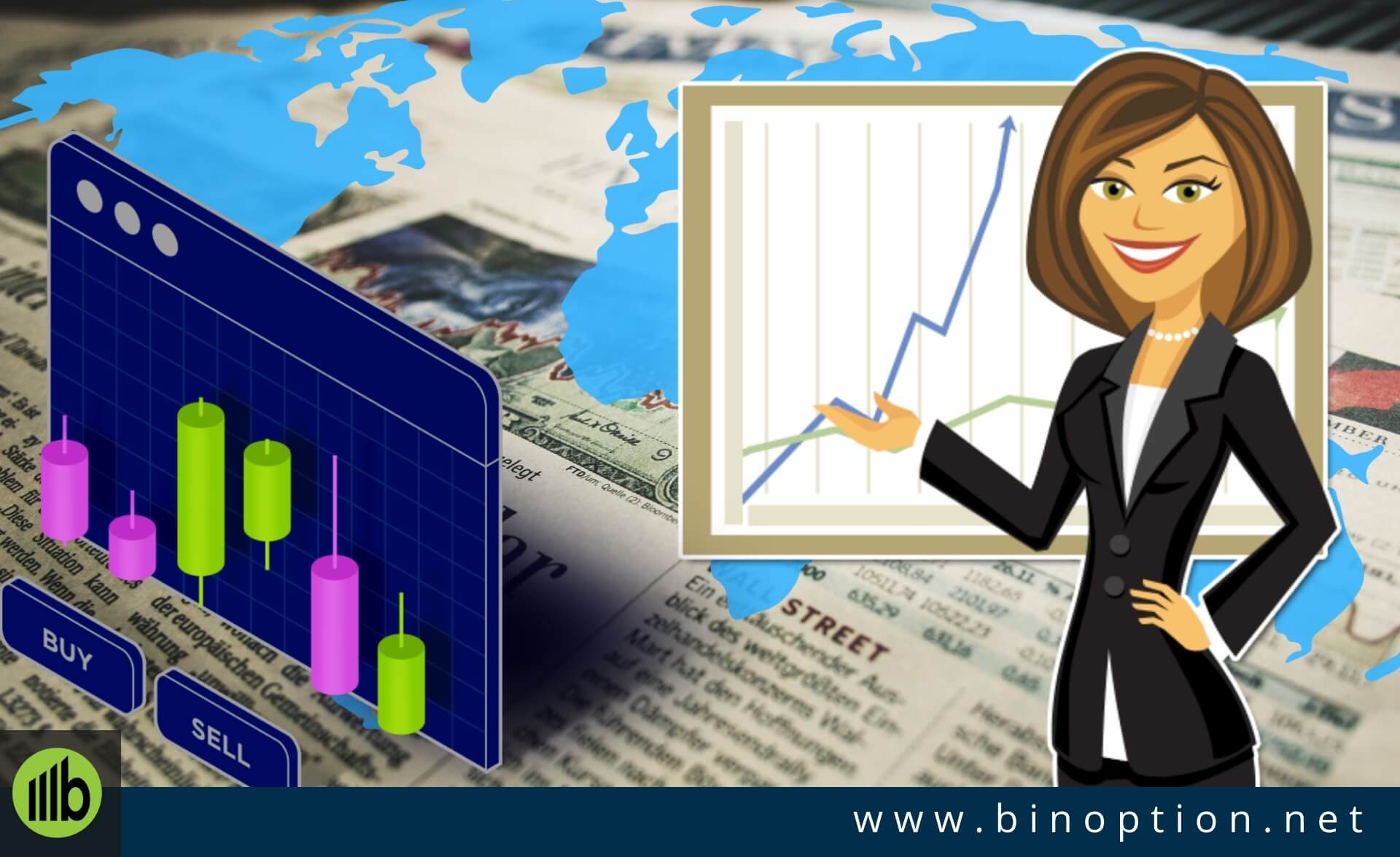 How To Trade Binary Options Successfully And Profitably Market News - Binoption