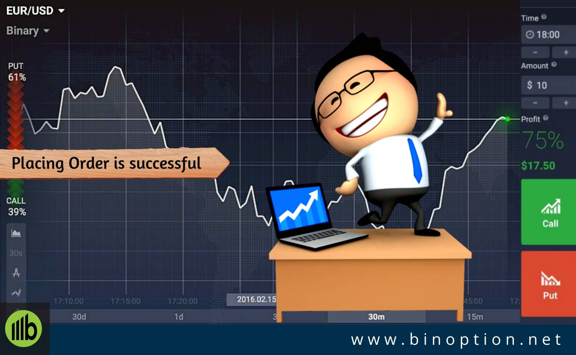 How to Trade Binary Options Place Order For Trading - Binoption