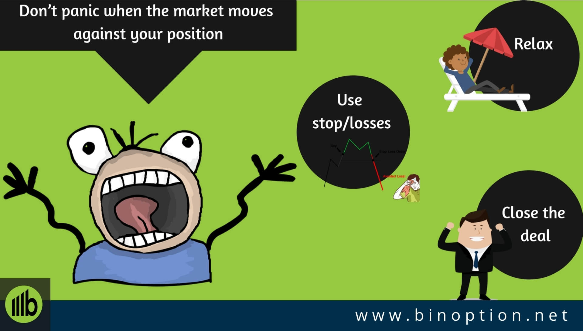 Recommended IQ Option Strategy For Volatile Market - Binoption