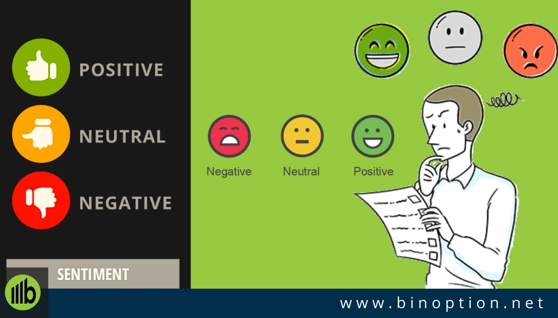 Sentiment Analysis For IQ Option Strategy - Binoption