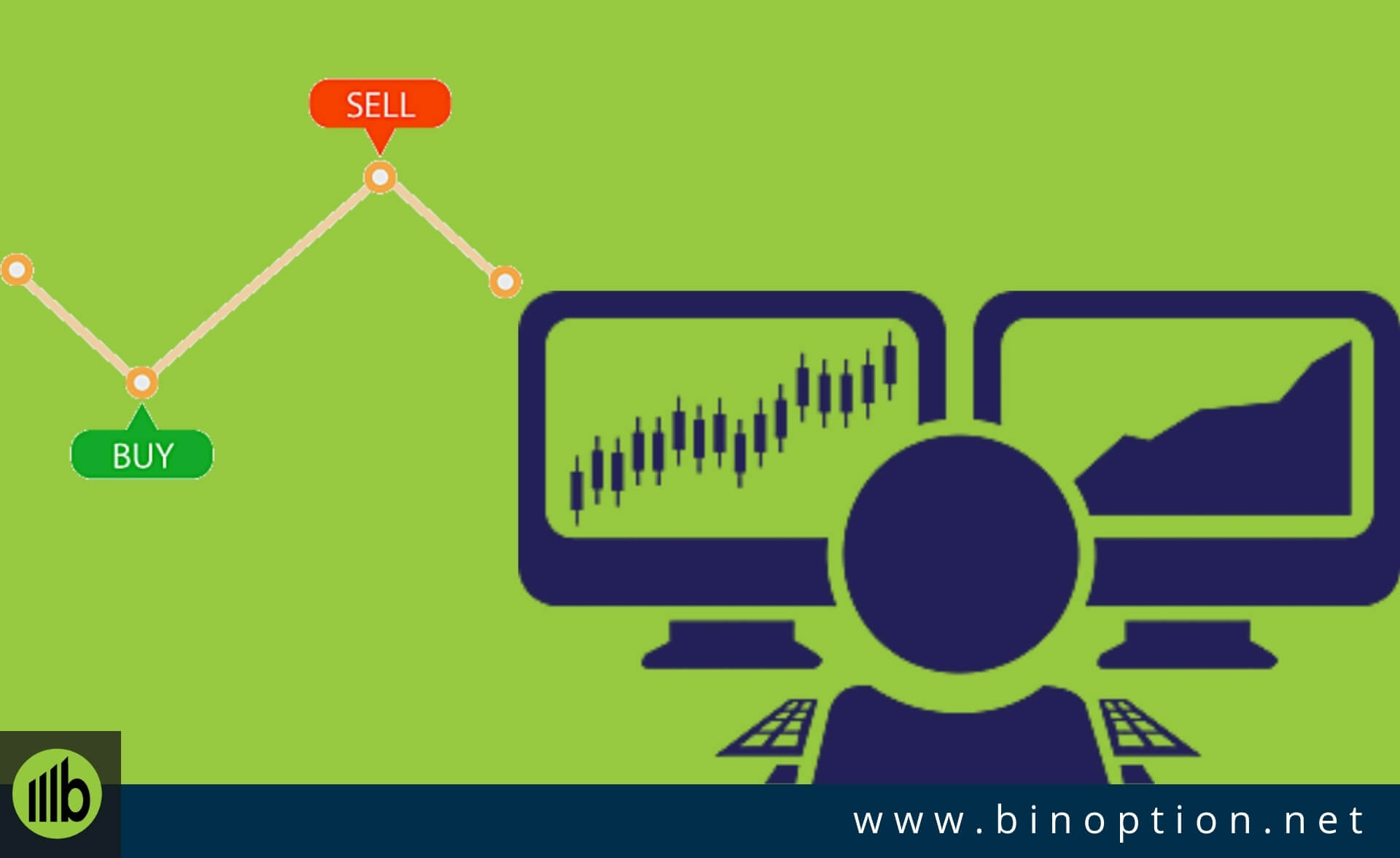 What Are Binary Options Trading - Binoption