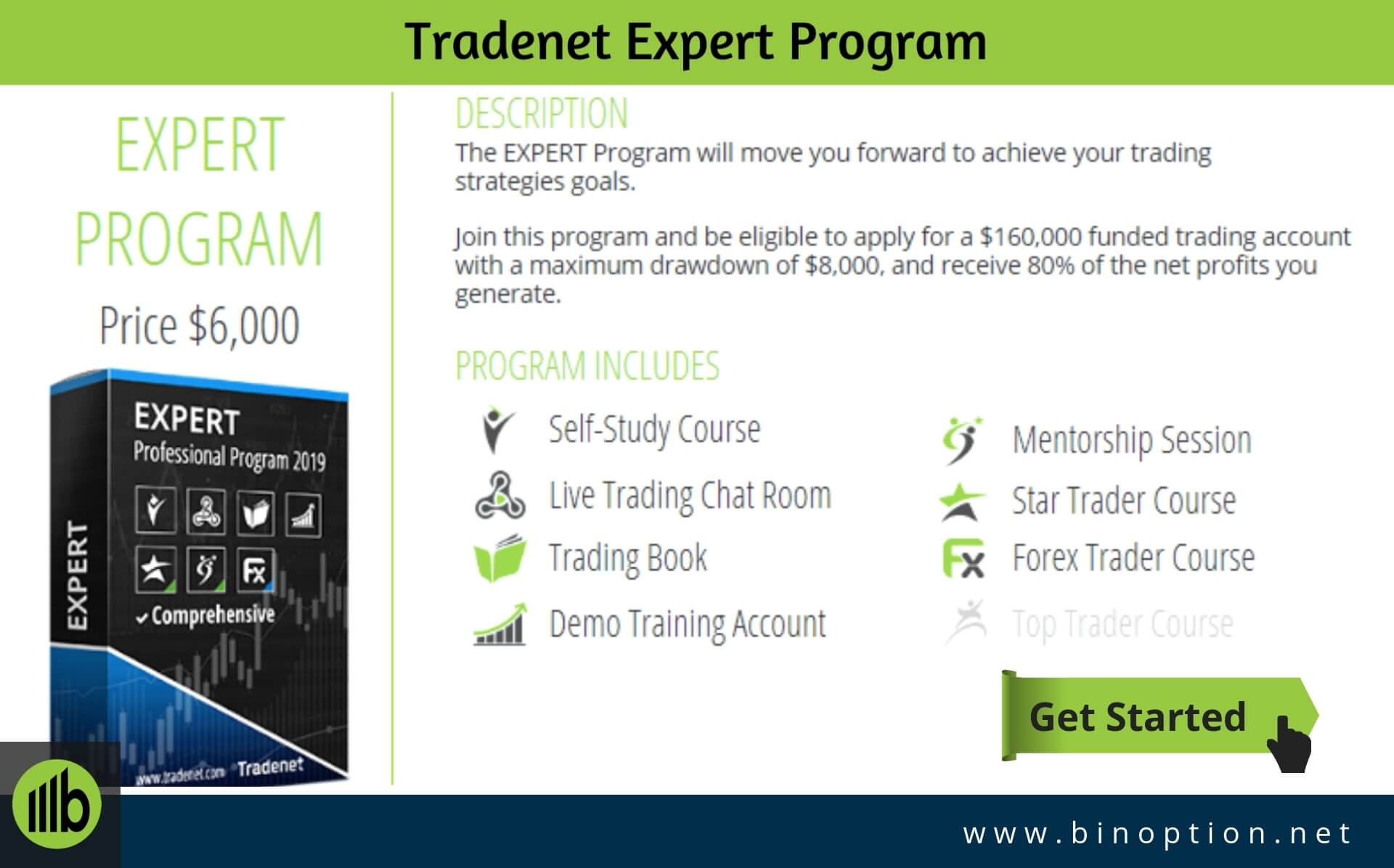 Tradenet Funded Account Expert Program - Binoption