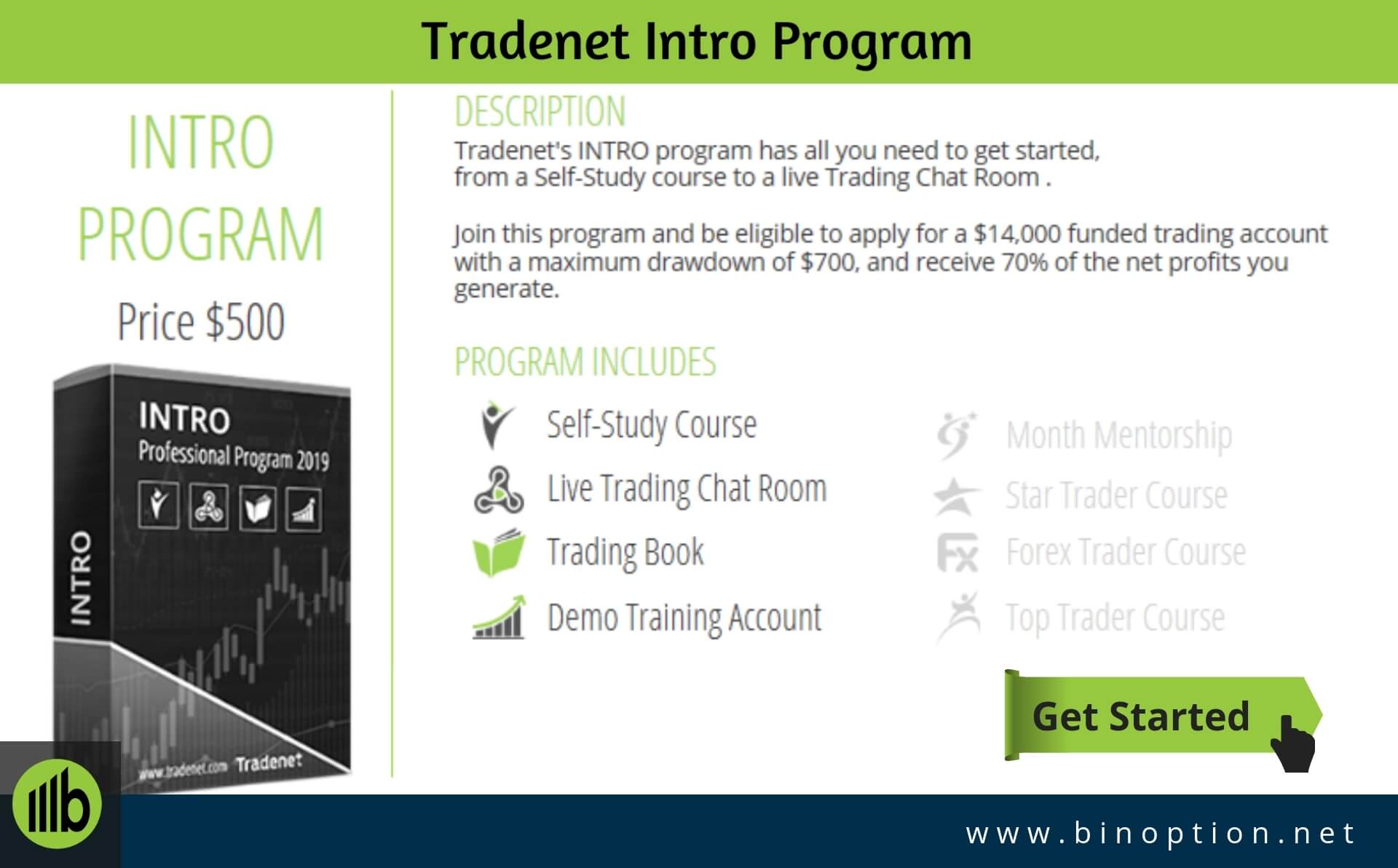 Tradenet Funded Account Intro Program - Binoption