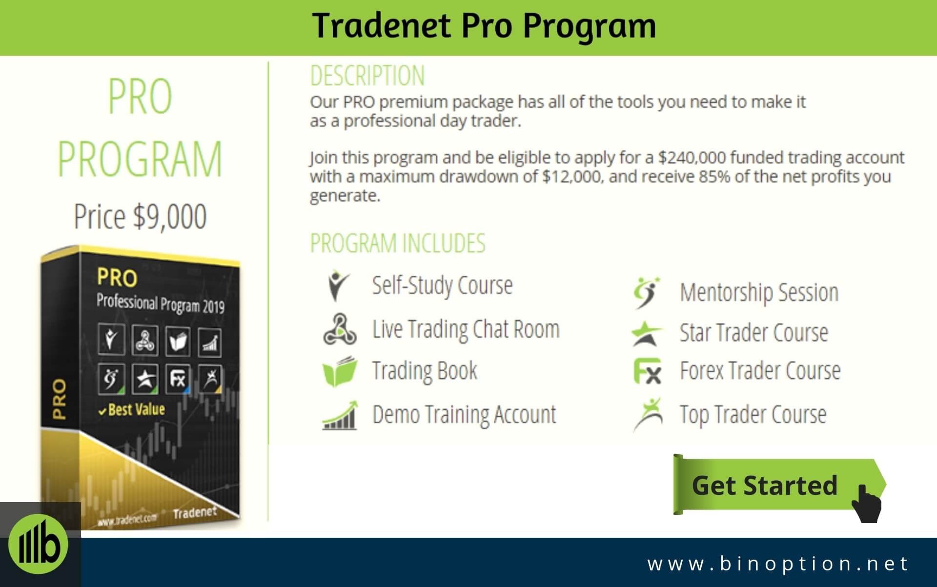 Tradenet Funded Account Program How It Works Binoption - 