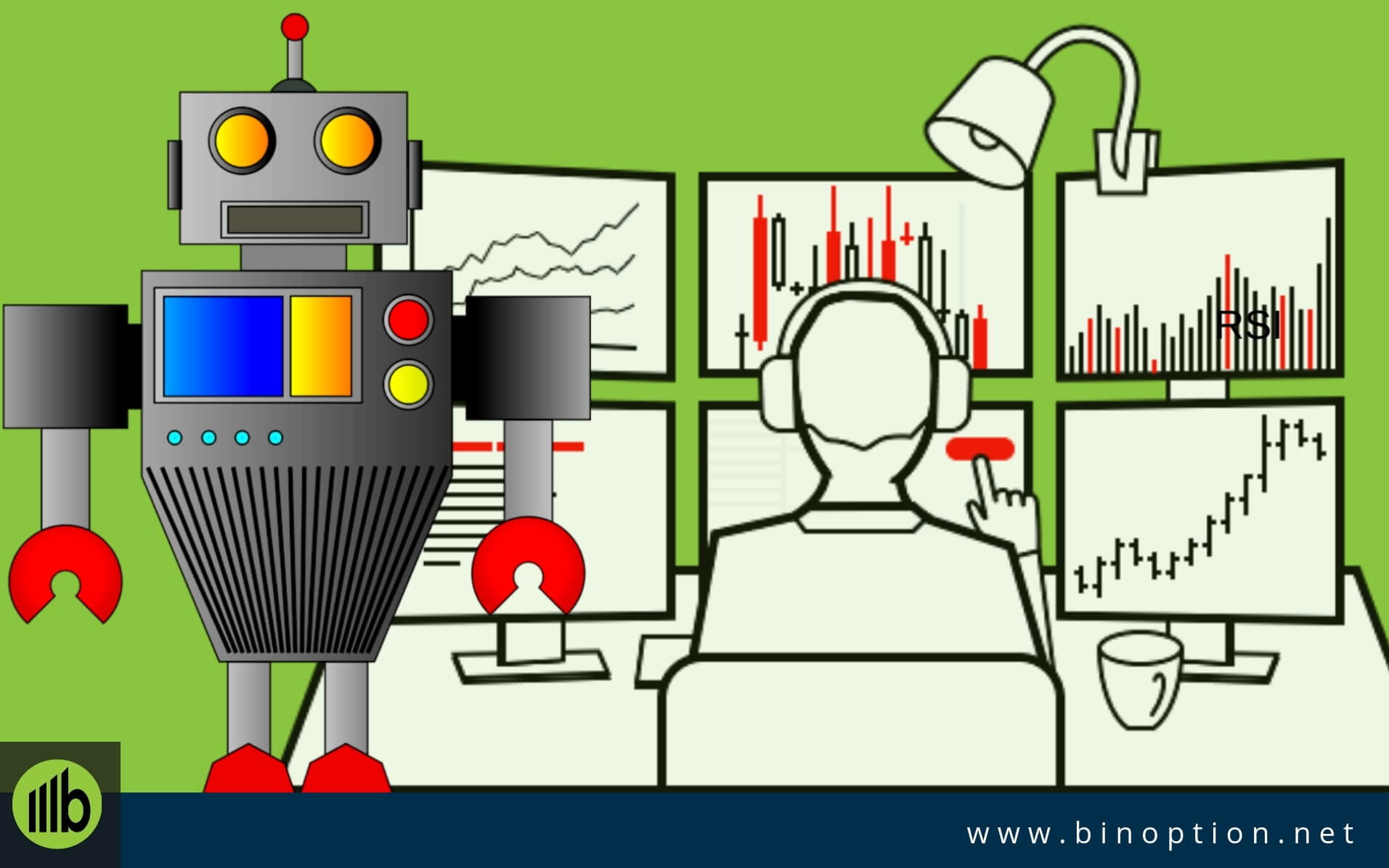 Best Binary Options Robots And Auto Trading Software - Binoption