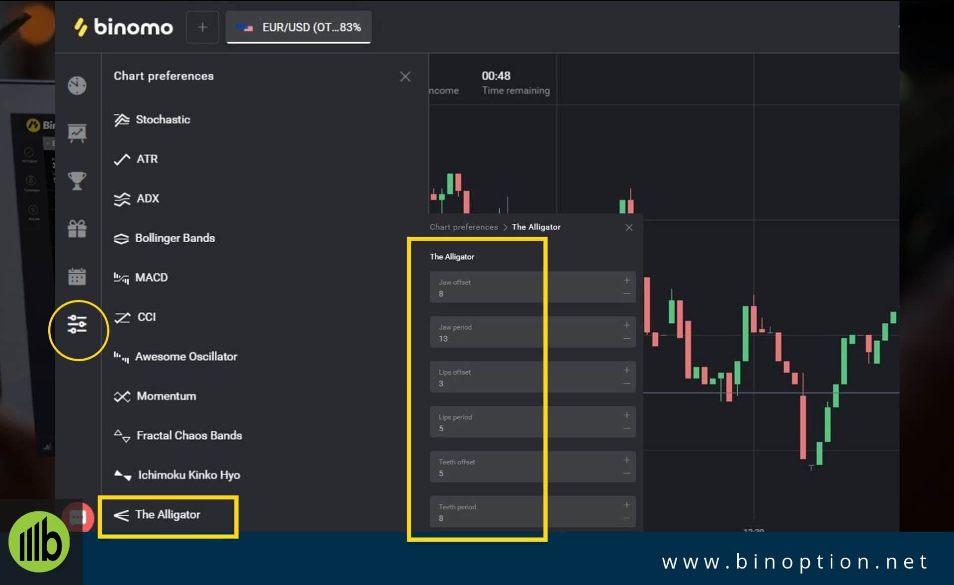 Alligator Indicator Winning Strategy For Binomo Platform Binoption