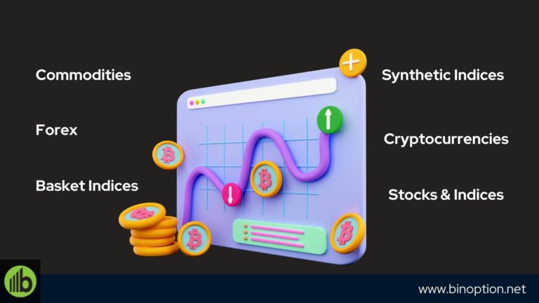 Deriv Review 2023: Is Deriv Broker Legit & Profitable Or Scam?